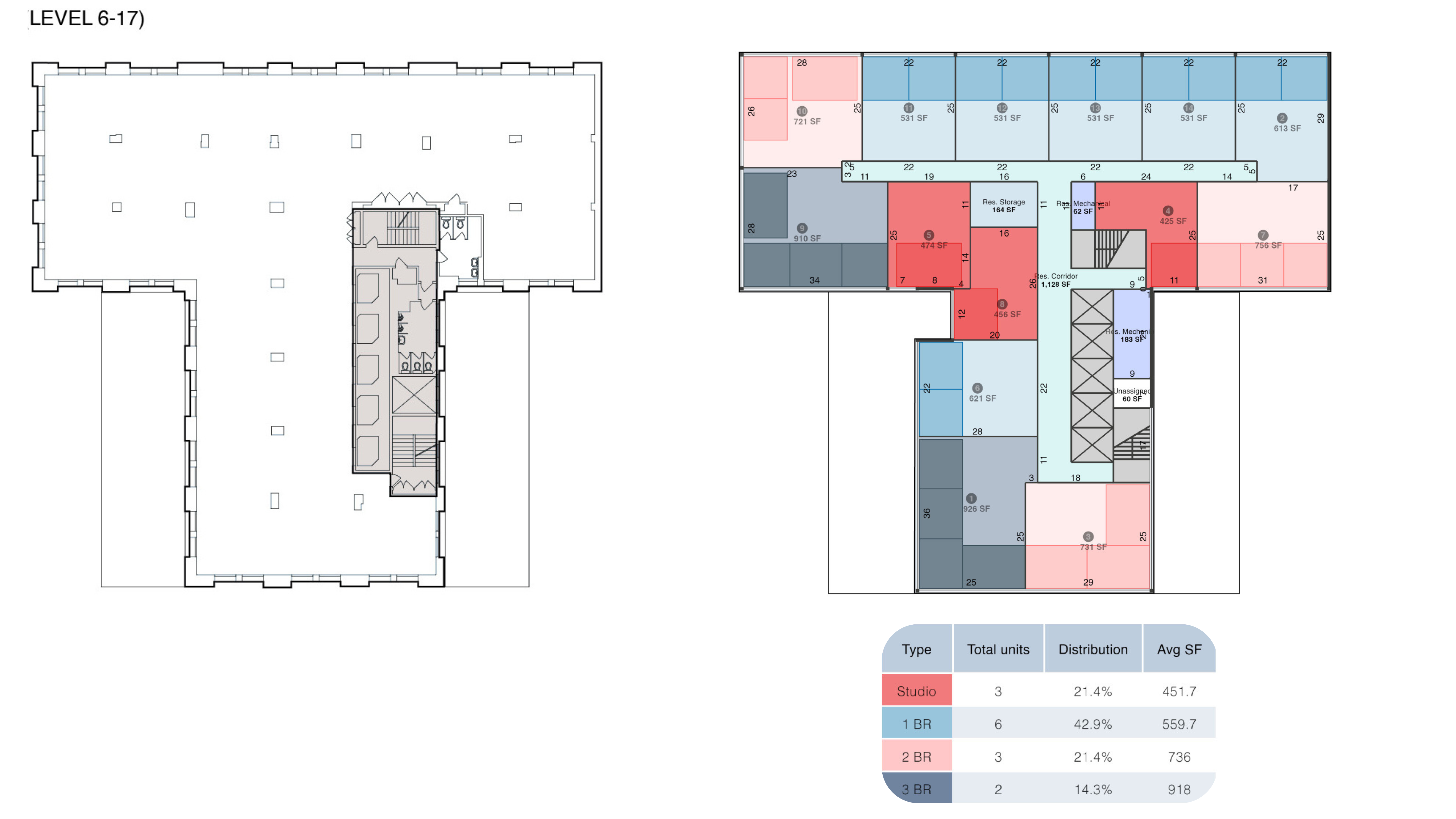 THE SEATTLE TOWER RESIDENTIAL CONVERSION

